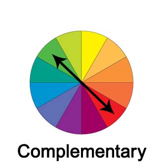 ComplementaryColours